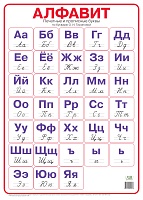Алфавит. Печатные и прописные буквы по букварю О. И. Тириновой