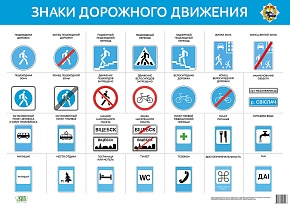 Знаки дорожного движения. Плакат
