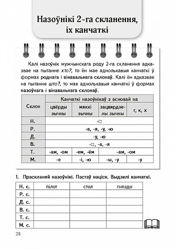 План канспект урока па беларускай мове 4 клас